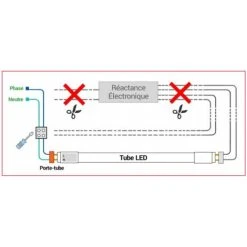 EUROPALAMP Kit 2 Tubes LED T8 24W Blanc Froid + Boitier Etanche 150cm - Blanc Froid 6000K 8 EUROPALAMP Kit 2 Tubes LED T8 24W Blanc Froid + Boitier Etanche 150cm - Blanc Froid 6000K -Promos Réglette & réglette LED Boutique 12517952 4