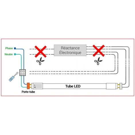 EUROPALAMP Kit 2 Tubes LED T8 24W Blanc Froid + Boitier Etanche 150cm - Blanc Froid 6000K 4 EUROPALAMP Kit 2 Tubes LED T8 24W Blanc Froid + Boitier Etanche 150cm - Blanc Froid 6000K – Image 4