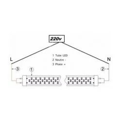 SILAMP Réglette LED étanche Double Pour Tubes LED T8 150cm IP65 (boitier Vide) (pack De 8) 9 SILAMP Réglette LED étanche Double Pour Tubes LED T8 150cm IP65 (boitier Vide) (pack De 8) -Promos Réglette & réglette LED Boutique 16738697 5
