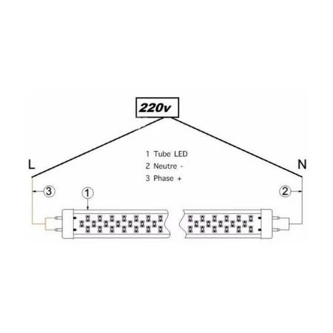 SILAMP Réglette LED étanche Double Pour Tubes LED T8 150cm IP65 (boitier Vide) (pack De 8) 5 SILAMP Réglette LED étanche Double Pour Tubes LED T8 150cm IP65 (boitier Vide) (pack De 8) – Image 5