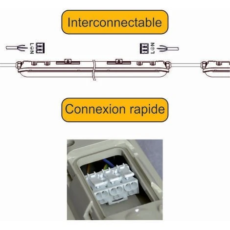LUTECE-ARC Réglette LED étanche 1500mm 55W 6600 LM 4000K IP65 - Interconnectable - Garantie 5 Ans 2 LUTECE-ARC Réglette LED étanche 1500mm 55W 6600 LM 4000K IP65 - Interconnectable - Garantie 5 Ans – Image 2