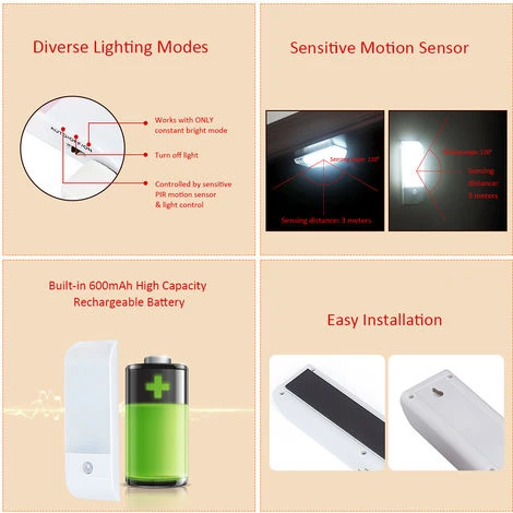 ASUPERMALL Dc5 V 1W I-Ntelligent S-Mart 12 L-Ed Cabinet Lampe Adopte Mouvement Pir Inducteur Capteur De Detection De Lumiere De Controle 3 Eclairage De Travail Modes Usb C-Harging Port Integre 600Mah Haute Capacite Rechargeabe Batter-Y Pour Salon Chambre Armoire Arm 2 ASUPERMALL Dc5 V 1W I-Ntelligent S-Mart 12 L-Ed Cabinet Lampe Adopte Mouvement Pir Inducteur Capteur De Detection De Lumiere De Controle 3 Eclairage De Travail Modes Usb C-Harging Port Integre 600Mah Haute Capacite Rechargeabe Batter-Y Pour Salon Chambre Armoire Arm – Image 2