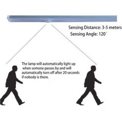 ASUPERMALL Induction Veilleuse Led Corps Humain Intelligent Induction Lumiere Armoire De Charge Lumiere 1.8W Lumiere Blanche 10 Lumieres Modele De Batterie (Batterie Non Fournie) -Promos Réglette & réglette LED Boutique 26931499 4
