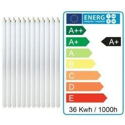 ARUM LIGHTING Lot De 12 Boitiers LED Etanche 120cm 36W IP65 | Température De Couleur: Blanc Froid 6000K 5 ARUM LIGHTING Lot De 12 Boitiers LED Etanche 120cm 36W IP65 | Température De Couleur: Blanc Froid 6000K -Promos Réglette & réglette LED Boutique 34341435 3