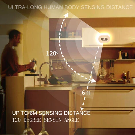 ASUPERMALL Veilleuses Sans Fil Detecteur De Mouvement Lampe De Chambre Armoires De Cuisine Lumiere Escalier Placard Salle Allee Eclairage Applique Murale,Blanc 2 ASUPERMALL Veilleuses Sans Fil Detecteur De Mouvement Lampe De Chambre Armoires De Cuisine Lumiere Escalier Placard Salle Allee Eclairage Applique Murale,Blanc – Image 2