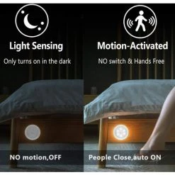 ABCRITAL Veilleuse Led Avec Détecteur De Mouvement, Éclairage D'Armoire Led Avec Télécommande, Éclairage D'Armoire Rechargeable Usb Éclairage Intérieur Intelligent Pour Armoire (3 Pièces) -Promos Réglette & réglette LED Boutique 40002074 4