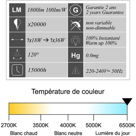LUTECE-ARC Boitier IP20 120cm + Tube LED 18W 1x18W 1800lm 6500K 3 LUTECE-ARC Boitier IP20 120cm + Tube LED 18W 1x18W 1800lm 6500K – Image 3