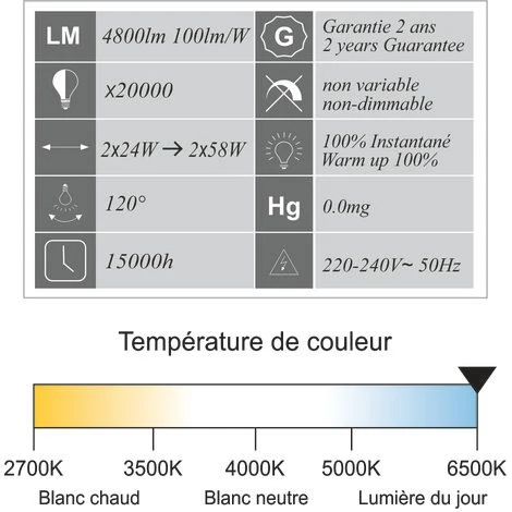 LUTECE-ARC Boitier étanche Traversant 150cm + 2 Tubes LED 2x24W 4800lm 6500K 3 LUTECE-ARC Boitier étanche Traversant 150cm + 2 Tubes LED 2x24W 4800lm 6500K – Image 3