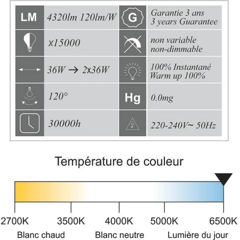 LUTECE-ARC Réglette LED Intégrée IP20 36W 4320lm - 6500K Lumière Du Jour 3 LUTECE-ARC Réglette LED Intégrée IP20 36W 4320lm - 6500K Lumière Du Jour – Image 3