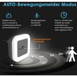 ABCRITAL Veilleuse Led À Intensité Variable Avec Capteur De Mouvement Lot De 2 Douilles De Veilleuse Luminosité Réglable En Continu 3 Modes (Auto/On/Off) Lumière D'Orientation Chambre D'Enfant Couloir Escalier Blanc 7 ABCRITAL Veilleuse Led À Intensité Variable Avec Capteur De Mouvement Lot De 2 Douilles De Veilleuse Luminosité Réglable En Continu 3 Modes (Auto/On/Off) Lumière D'Orientation Chambre D'Enfant Couloir Escalier Blanc -Promos Réglette & réglette LED Boutique 51318588 3