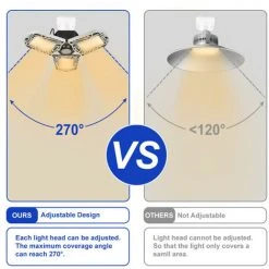 Topdeal 1 PCS Lumière LED Pour Ateliers/garages 9 Topdeal 1 PCS Lumière LED Pour Ateliers/garages -Promos Réglette & réglette LED Boutique 52092559 5