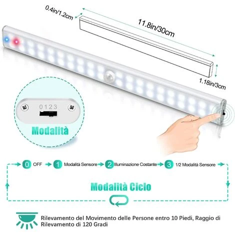 CADEAU Lampe De Placard 40 LED, Eclairage Placard Détecteur De Mouvement, Reglette Led Rechargeable USB, 4 Modes D’Éclairage, Lumière De Placard, Bande Magnetique Adhésive Veilleuse LED (Blanc) 3 CADEAU Lampe De Placard 40 LED, Eclairage Placard Détecteur De Mouvement, Reglette Led Rechargeable USB, 4 Modes D’Éclairage, Lumière De Placard, Bande Magnetique Adhésive Veilleuse LED (Blanc) – Image 3