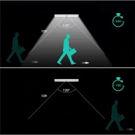 SUPERLED Réglette LED 2W Sur Piles à Détecteur - Blanc Du Jour 6000K 5 SUPERLED Réglette LED 2W Sur Piles à Détecteur - Blanc Du Jour 6000K – Image 5