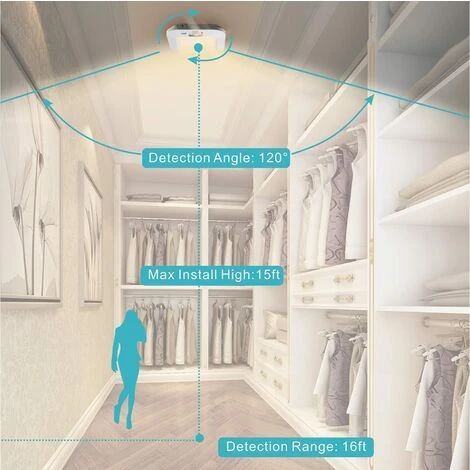 READCLY Plafonnier LED à Piles Avec Détecteur De Mouvement, Lampe Plafond à Pile Sans Fil, 180LM 4000K Plafonnier LED Eclairage Intérieur Pour Balcon Sous-sol Atelier Escalier Garde-Manger 4 READCLY Plafonnier LED à Piles Avec Détecteur De Mouvement, Lampe Plafond à Pile Sans Fil, 180LM 4000K Plafonnier LED Eclairage Intérieur Pour Balcon Sous-sol Atelier Escalier Garde-Manger – Image 4