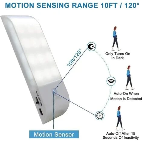 ELLE Lumière Automatique, Lumière De Détection De Mouvement Portable, Veilleuse Multimode 12 LED USB Rechargeable Avec Aimant Pour Armoire/couloir/escalier/lecture(lumière Froide) 4 ELLE Lumière Automatique, Lumière De Détection De Mouvement Portable, Veilleuse Multimode 12 LED USB Rechargeable Avec Aimant Pour Armoire/couloir/escalier/lecture(lumière Froide) – Image 4