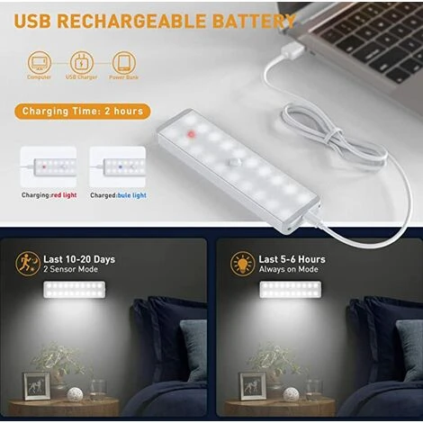 REGALI Lampe De Placard LED, Plus Récent 24 LED Gradateur USB Rechargeable Capteur De Mouvement Lumière Sous L'éclairage De L'armoire Avec Télécommande, Barre Lumineuse Sans Fil Stick-Anywhere Night Safe Pour Armoire, Cuisine-5 Pièces 3 REGALI Lampe De Placard LED, Plus Récent 24 LED Gradateur USB Rechargeable Capteur De Mouvement Lumière Sous L'éclairage De L'armoire Avec Télécommande, Barre Lumineuse Sans Fil Stick-Anywhere Night Safe Pour Armoire, Cuisine-5 Pièces – Image 3