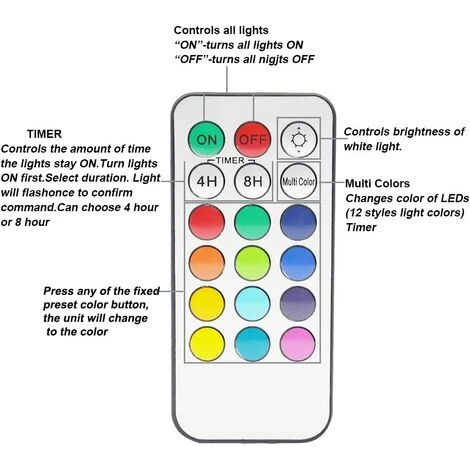 CARILLONSàVENT 4 Pièces D'éclairage D'armoire Lumière LED Télécommande Sans Fil Luminosité Réglable LED Pour Machine à Laver Éclairage D'armoire Télécommande Lumière Ambiante Lumière Ambiante Pat Lumière Colorée Armoire De Chambre à Coucher Veilleuse De Chevet Lumière T 3 CARILLONSàVENT 4 Pièces D'éclairage D'armoire Lumière LED Télécommande Sans Fil Luminosité Réglable LED Pour Machine à Laver Éclairage D'armoire Télécommande Lumière Ambiante Lumière Ambiante Pat Lumière Colorée Armoire De Chambre à Coucher Veilleuse De Chevet Lumière T – Image 3