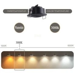HEGUYEY 4 Mini Spot Encastrable LED Plafond Spot Encastré Lampe 1W Blanc Chaud 3000K Pour Vitrine,Plafond,Cuisine,Placard,DIY éclairage Etc 7 HEGUYEY 4 Mini Spot Encastrable LED Plafond Spot Encastré Lampe 1W Blanc Chaud 3000K Pour Vitrine,Plafond,Cuisine,Placard,DIY éclairage Etc -Promos Réglette & réglette LED Boutique 64498871 3