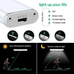 MEZHENG Lampe De Placard 24 LED, Sans Fil, Rechargeable Par USB, Aimanté, Détecteur De Mouvement, 4 Modes D’Éclairage, Portable. Lumière De Placard, Baladeuse De Secours, Veilleuse Enfant (Blanc) 7 MEZHENG Lampe De Placard 24 LED, Sans Fil, Rechargeable Par USB, Aimanté, Détecteur De Mouvement, 4 Modes D’Éclairage, Portable. Lumière De Placard, Baladeuse De Secours, Veilleuse Enfant (Blanc) -Promos Réglette & réglette LED Boutique 65824075 3