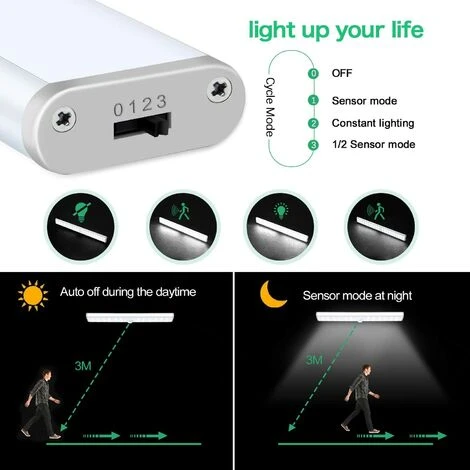 MEZHENG Lampe De Placard 24 LED, Sans Fil, Rechargeable Par USB, Aimanté, Détecteur De Mouvement, 4 Modes D’Éclairage, Portable. Lumière De Placard, Baladeuse De Secours, Veilleuse Enfant (Blanc) 3 MEZHENG Lampe De Placard 24 LED, Sans Fil, Rechargeable Par USB, Aimanté, Détecteur De Mouvement, 4 Modes D’Éclairage, Portable. Lumière De Placard, Baladeuse De Secours, Veilleuse Enfant (Blanc) – Image 3