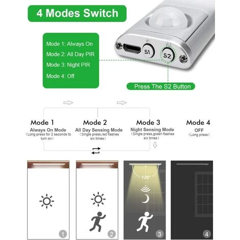 MEZHENG Lampe De Placard 160 LED, 2Pcs Lampe LED Detecteur De Mouvement Avec 3 Couleurs, Rechargeable USB Lumiere LED Avec 4 Modes Et Bande Magnetique Adhésive, Pour Garde-robe / Escaliers / Cuisine (#1) 5 MEZHENG Lampe De Placard 160 LED, 2Pcs Lampe LED Detecteur De Mouvement Avec 3 Couleurs, Rechargeable USB Lumiere LED Avec 4 Modes Et Bande Magnetique Adhésive, Pour Garde-robe / Escaliers / Cuisine (#1) – Image 5