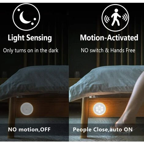 GRID COOL 3Pack Lampes LED à Détecteur De Mouvement Pour Intérieur, éclairage De Placard, Veilleuse à Piles, Lampe Murale Sans Fil Pour Escalier, Couloir, Garage, Entrée (Blanc Froid) 4 GRID COOL 3Pack Lampes LED à Détecteur De Mouvement Pour Intérieur, éclairage De Placard, Veilleuse à Piles, Lampe Murale Sans Fil Pour Escalier, Couloir, Garage, Entrée (Blanc Froid) – Image 4